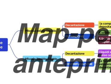 Mappa concettuale sui metodi di separazione delle miscele eterogenee