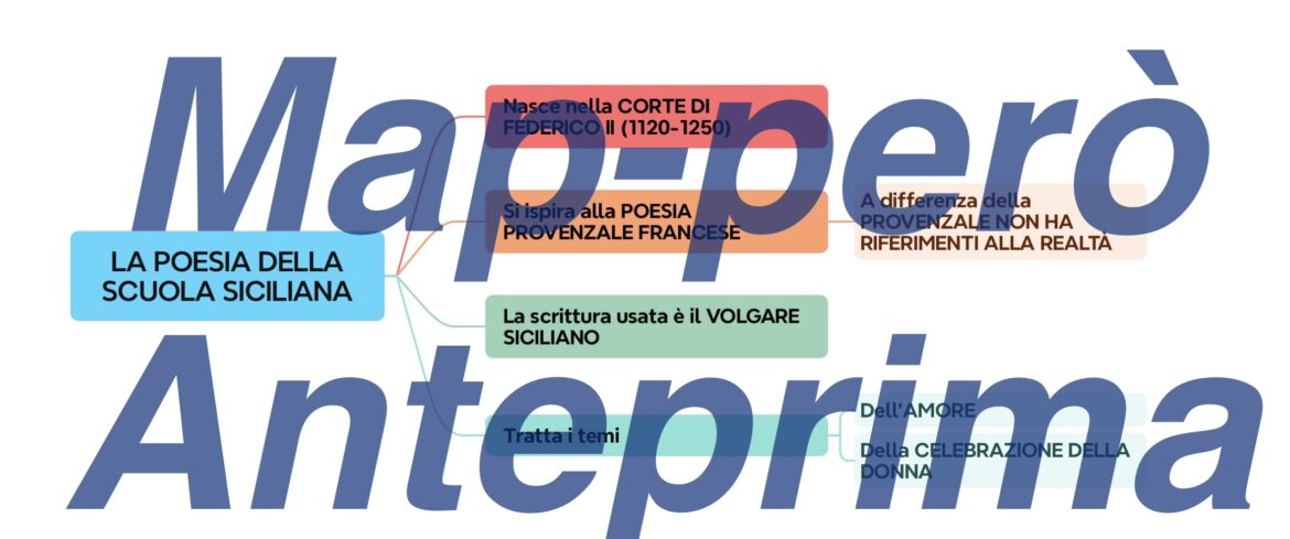 La Poesia della Scuola Siciliana: Origini e Caratteristiche (Mappa Concettuale)