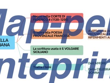 La Poesia della Scuola Siciliana: Origini e Caratteristiche (Mappa Concettuale)