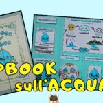 RISE “Missione Artemis2” STORYBOOK+PAPERSQUISHYDigitale