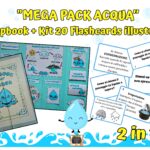 Giornata mondiale della creatività e dell’innovazione: spunti e schede didatiche a temaDigitale