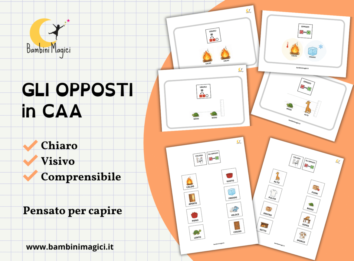 Gli opposti in CAA