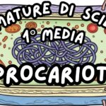 Missione matematica: verifica di fine secondo quadrimestre ( classe terza scuola primaria).Digitale