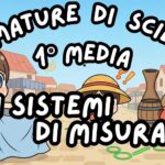 Organizzare i Dati_KIT MULTIMODALE SCIENZE 1°media_slide+ infografica+ mappa mentale+ disegno da colorare+VERIFICA LE COMPETENZE+OMAGGIO:VIDEO&PODCASTDigitale