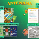 Missione Comprensione – Modulo 4: SEQUENZE (Mini-Set Operativo)Digitale