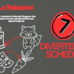 Componi le frasi – 12 schede per la scuola primariaDigitale