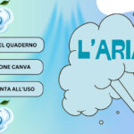 LAPBOOK sull’acqua – classe seconda e terza scuola primariaDigitale