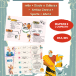 Gabriele d’Annunzio: Poetica, Maschere e Grandi Opere – Modulo Completo (23 Slide + Verifica)Digitale