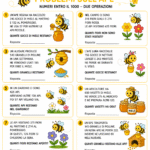 Biodiversity Day: The Lorax and WALL-E Save the PlanetDigitale